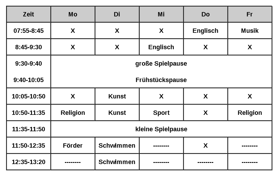 Unterrichtsplan